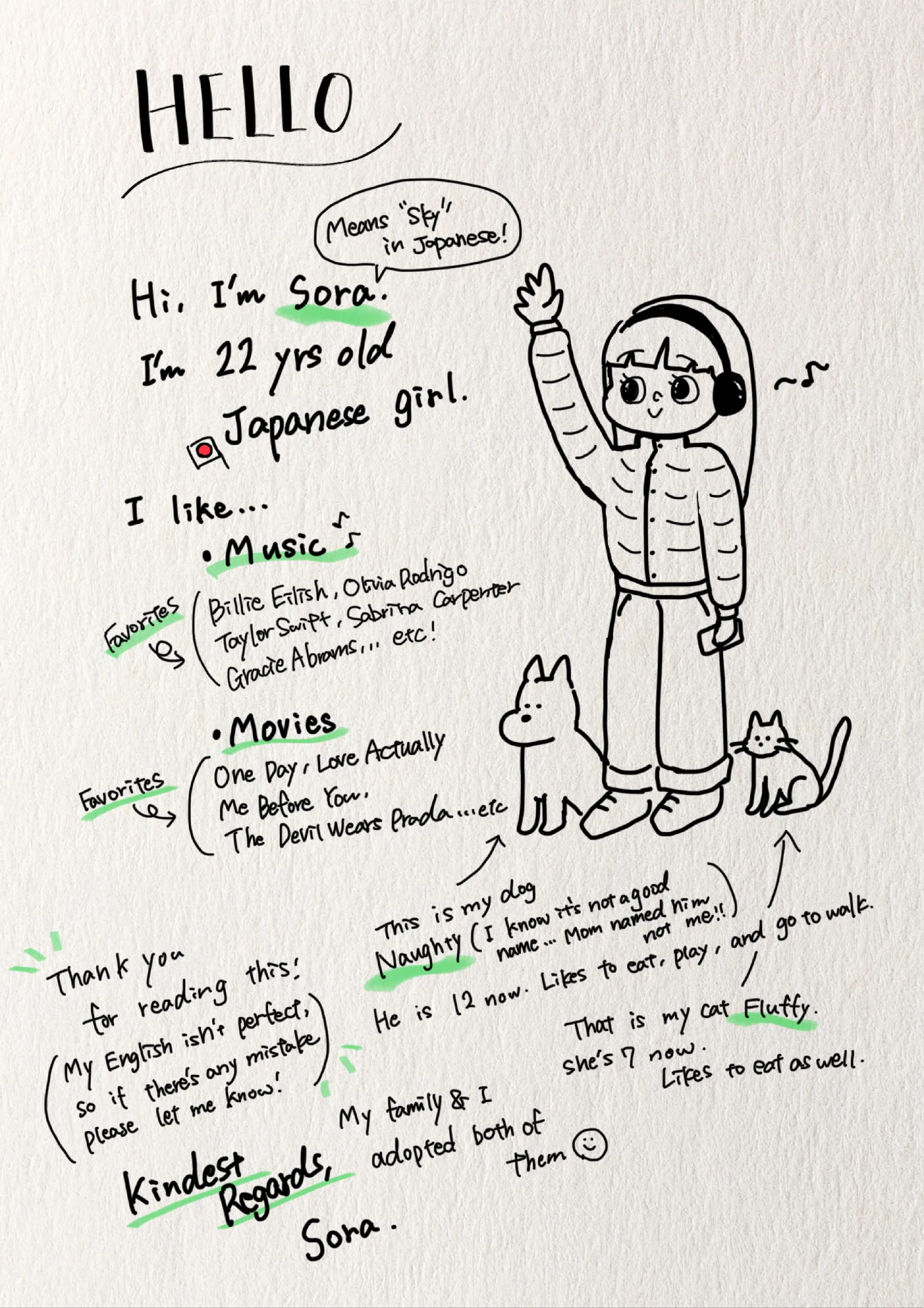 A hand-drawn letter from Sora, a 22-year-old from Japan, with a sketch of herself waving, her dog Naughty and cat Fluffy, and lists of her favorite music and films
